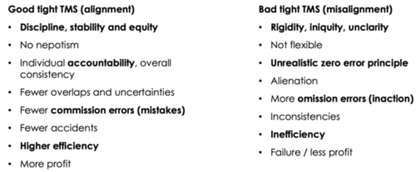 <p>- Exploitation, maximum profit trough efficiency</p>