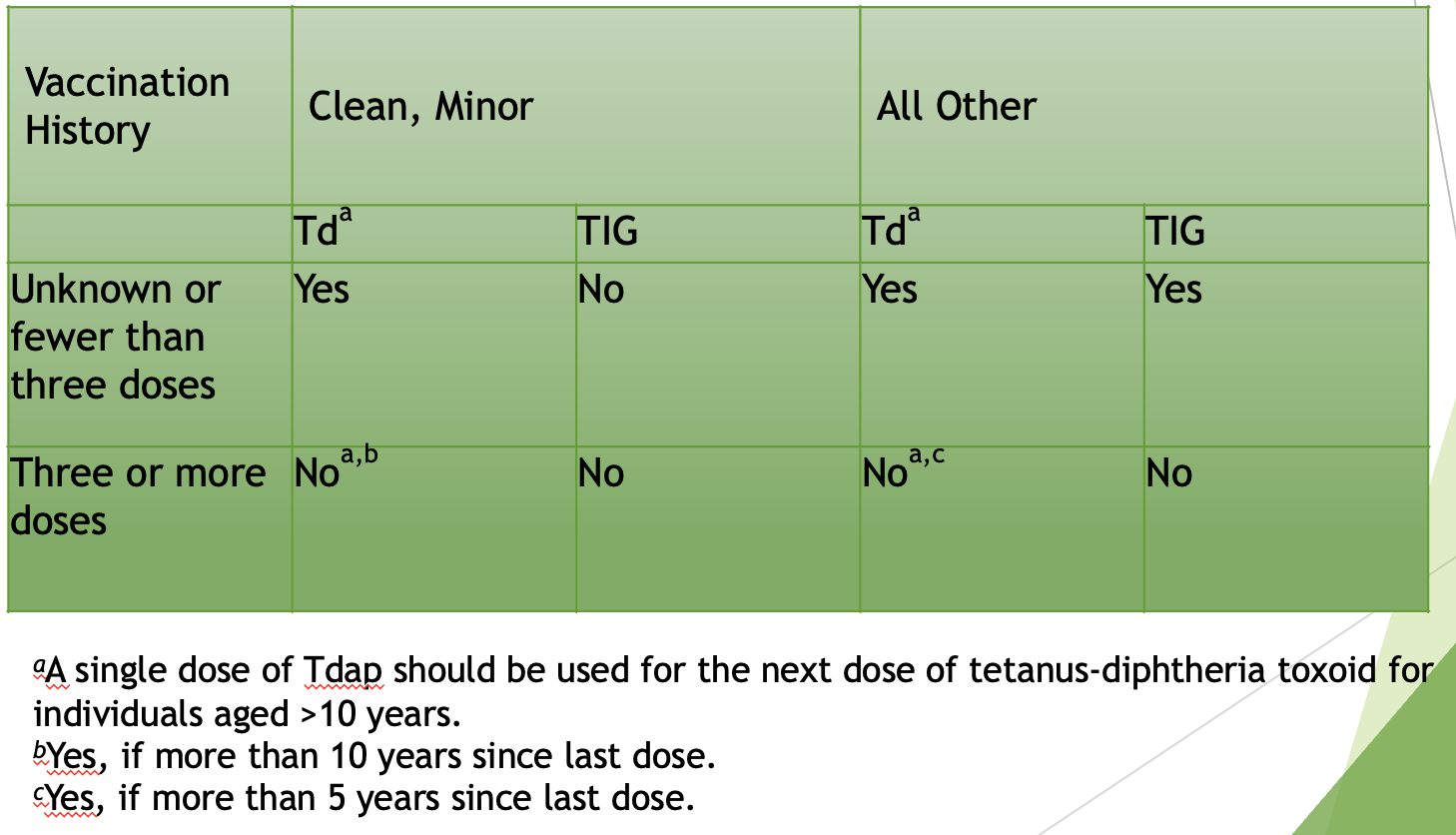 <p>I dont think he could have made this chart more confusing!</p>