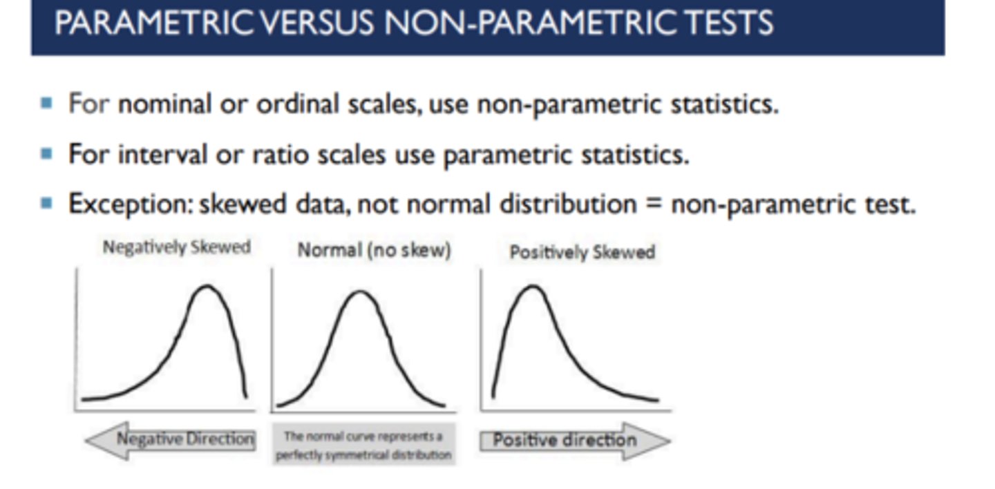 <p>Non-parametric</p><p>3 multiple choice options</p>