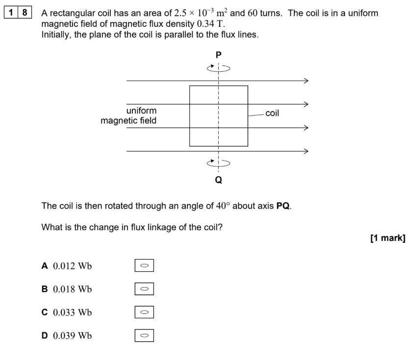 term image