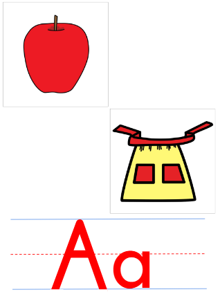 term image