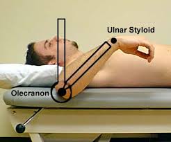 <p>Axis: Olecranon process</p><p>Proximal Arm: Vertical to ground</p><p>Moving Arm: Ulnar styloid</p><p>ROM: 30-50 degrees</p><p>End-Feel: Firm</p>