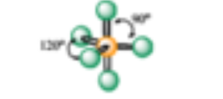<p>trigonal bipyramidal </p><p>90, 120</p><p>AX<sub>5</sub></p>