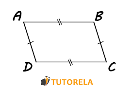 <p> Area of a parallelogram</p>