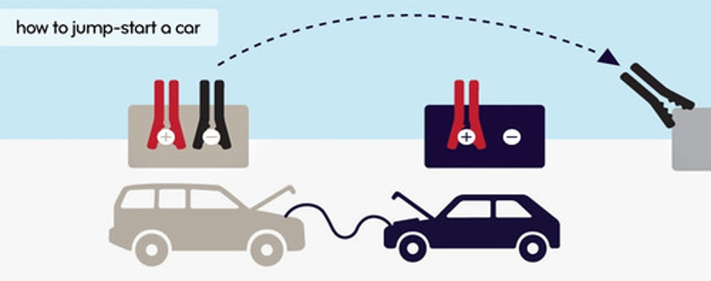 <p>to do something that will make your metabolism start working quickly or effectively</p>