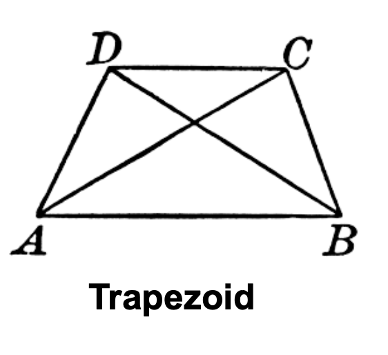 <p>do trapezoid diagonals meet up at 90<span style="background-color: transparent;"><span>°</span></span></p>