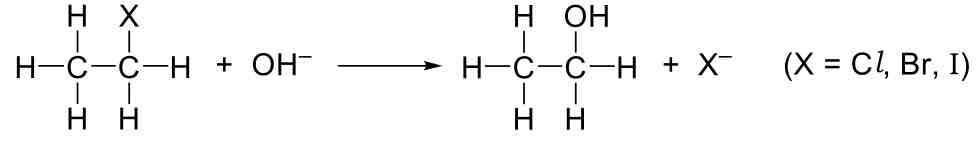 <p>Formation of Alcohol</p>