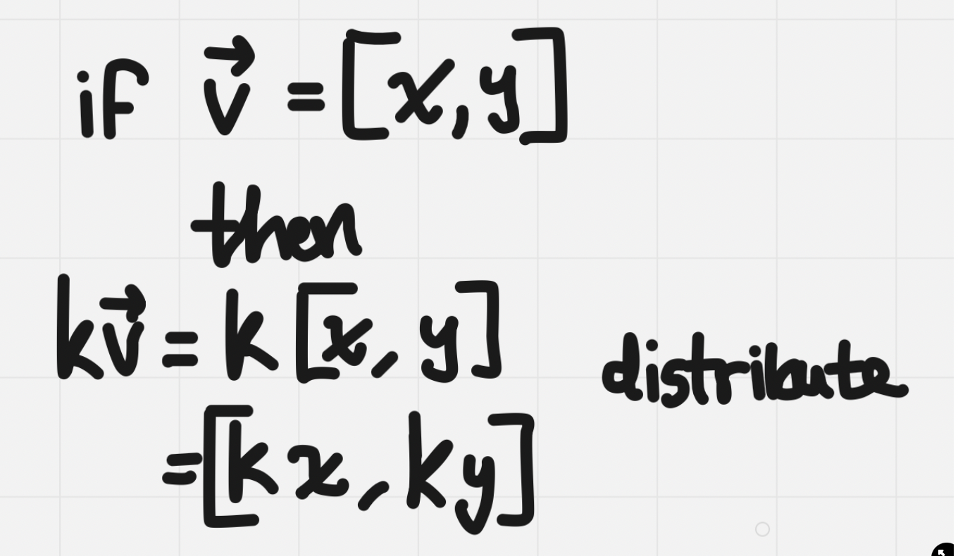 When multiplying algebraic vectors by scalars, simply multiply each component by the scalar