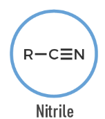 <p>A functional group with a carbon triple-bonded to nitrogen: R–CN.</p>