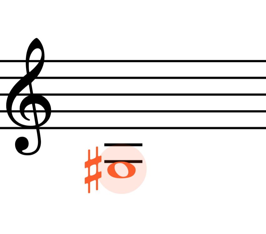 <p>G♯ </p>