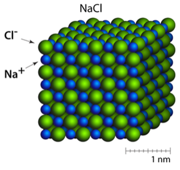 <p>A 3D lattice of alternating cations &amp; anions held together by strong ionic (electrostatic) bonds. </p>