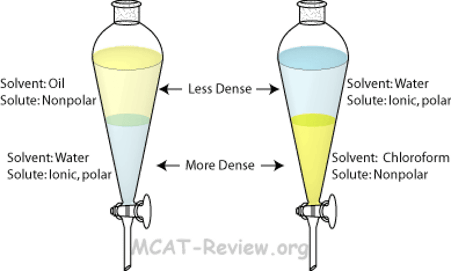 <p>just another visual</p>