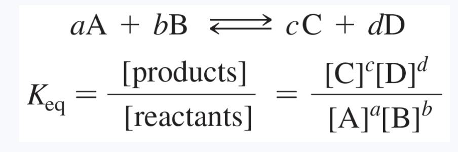 <p>a quantity calculated from the relative amounts of the products and reactants present at equilibrium</p>