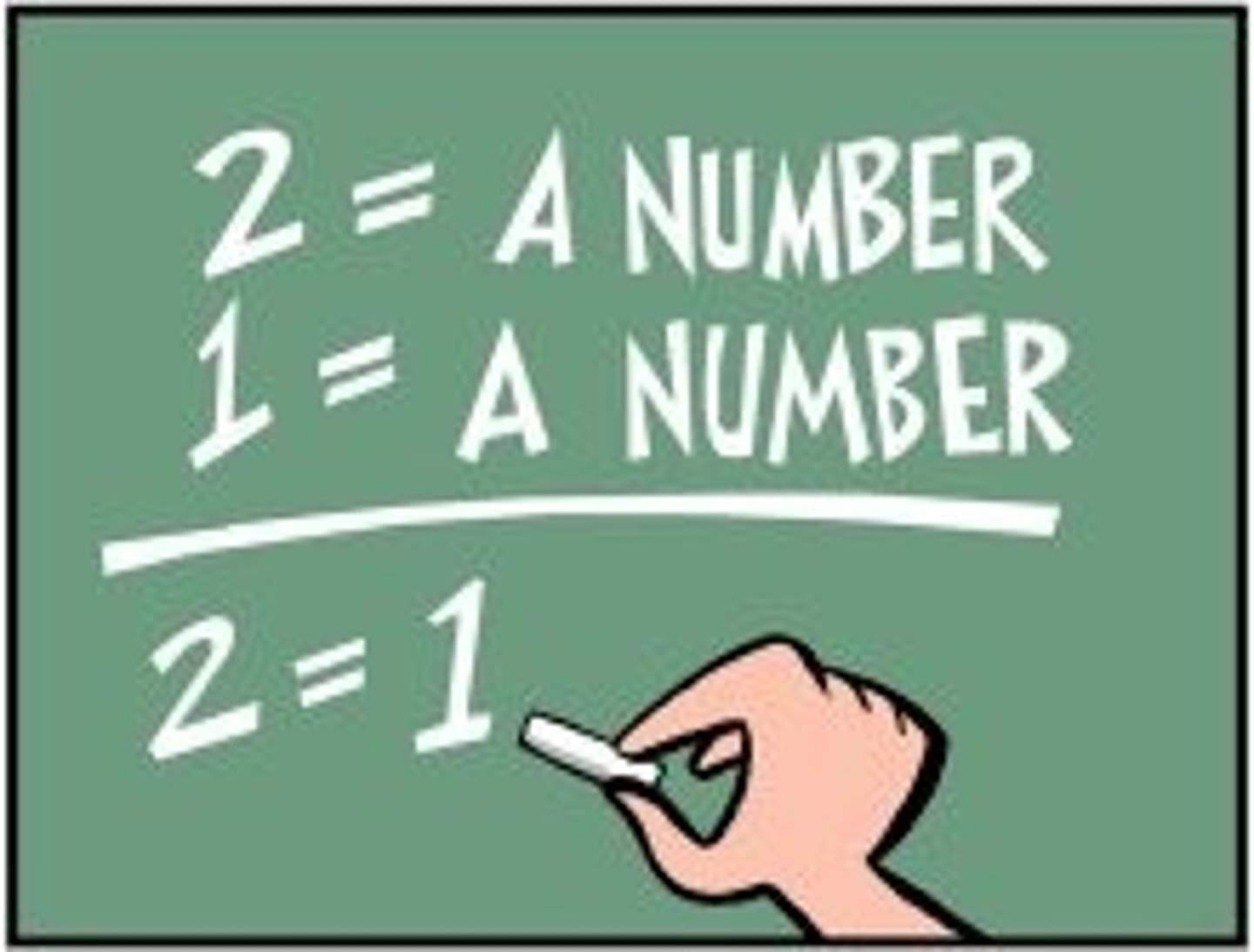 <p>A fallacy is an attractive but unreliable piece of reasoning. Writers do not want to make obvious</p><p>fallacies in their reasoning, but they are often used unintentionally, or when the writer thinks they</p><p>can get away with faulty logic.</p>