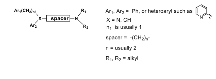 <p>the following is the general structure of first gen antihistamines</p><p></p><ul><li><p>Ar1 and Ar2 usually ________</p></li><li><p>X connecting both is usully ____ or ____</p></li><li><p>(CH2)n1 before Ar1 usually ___</p></li></ul><p></p><ul><li><p>spacer is usually - CH2 (____) </p></li><li><p>R1 and R2 are ____________</p></li></ul><p></p>