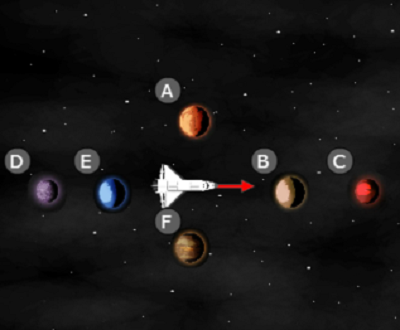 <p>The space shuttle's velocity is shown by the red arrow. It emits a distress signal with a frequency of 500 MHz (megahertz) that is received at six planets. What planets would hear a frequency greater than 500 MHz</p>