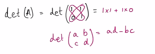 <p>Det (a b ¬ c d) = ad - bc</p>