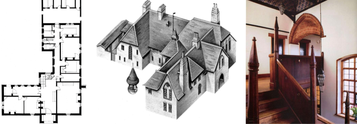 <ul><li><p>Arts and crafts</p></li><li><p>made by hand by team</p></li><li><p>style medieval, gothic</p><ul><li><p>pointed arch roofs</p></li><li><p>asymmetrical</p></li><li><p>grow plan inside out</p></li></ul></li></ul><p></p>