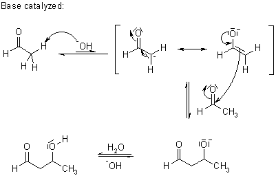 <p>What mechanism is depicted? </p>