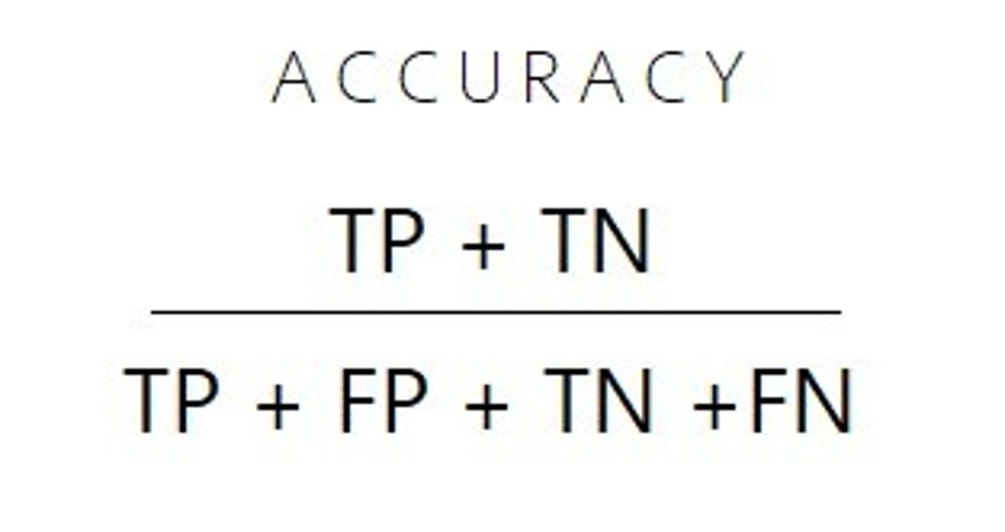 <p>(A+D) / (A+B+C+D)</p>