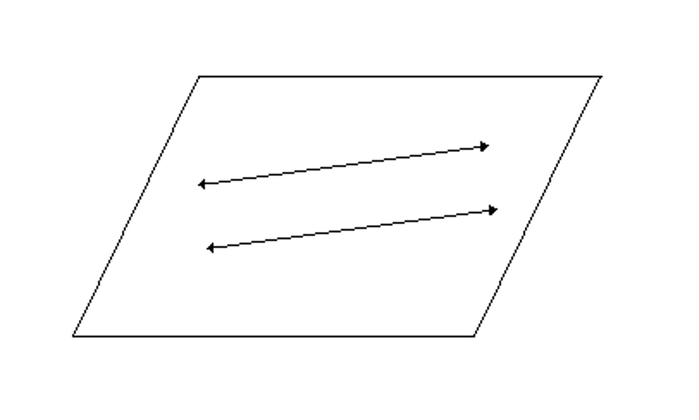 <p>repeated use of phrases, clauses or sentences that are similar in meaning/structure. Used to emphasize important ideas create rhythm, make their writing direct/forceful.</p>