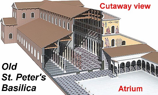 <p>Artist: N/A</p><p>Title: St. Peter’s Basilica- sponsored by the emperor Constantine I (‘the Great’)</p><p>Medium: Stone and timber</p><p>Date: ca. 320-340 CE</p><p>Culture: Rome</p>