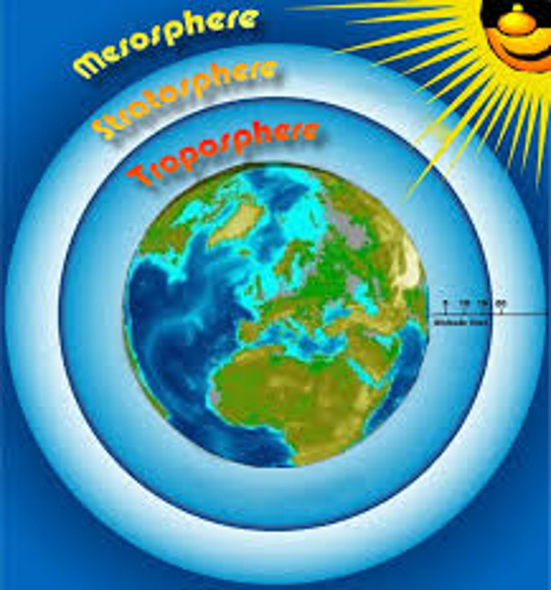 <p>Envelope of gases which surround the earth</p>