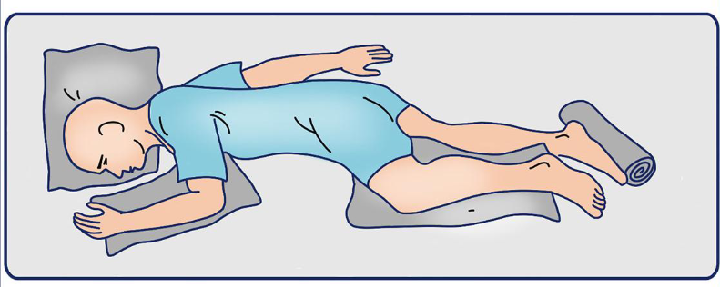 <p>Sim’s Position</p>