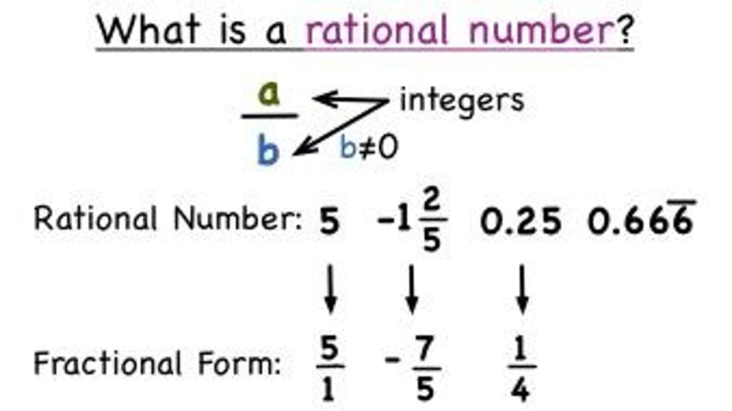 <p>Any number that can be expressed as a fraction of two integers</p>