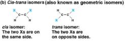 <p>Cis-trans isomers</p>
