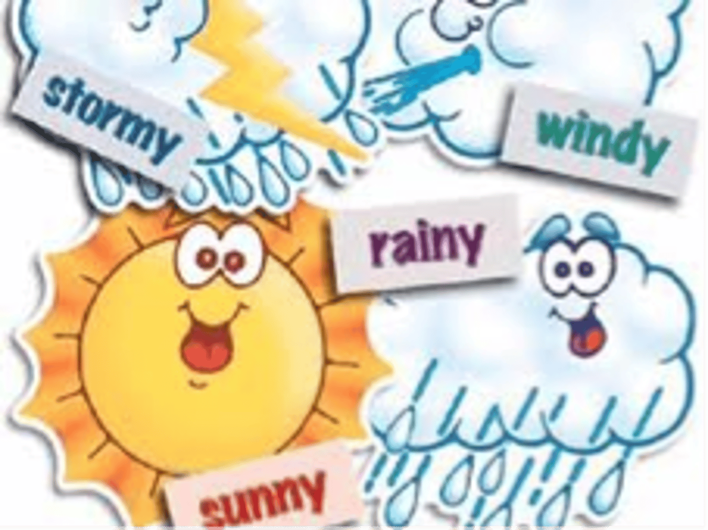 <p>What is the weather like?</p>