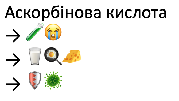 <ul><li><p>антиоксидант (проти токсичних впливів)</p></li><li><p>для синтезу білків та імунітету.</p></li></ul><p></p>
