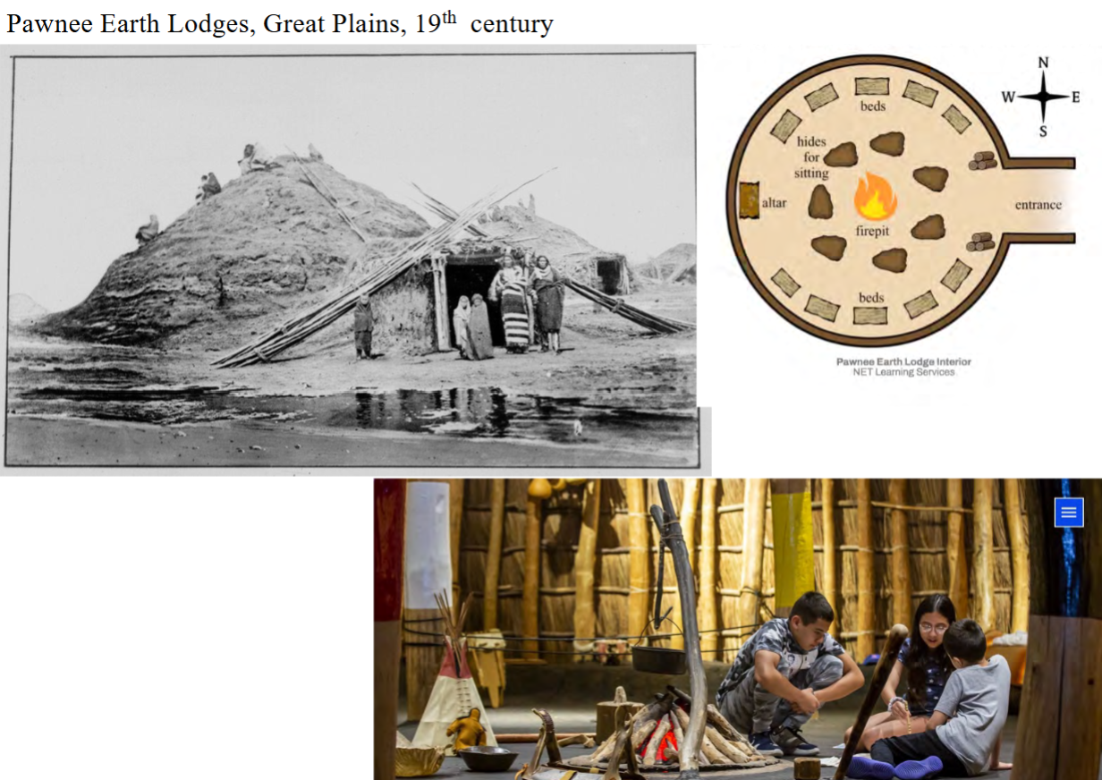 <p><span style="font-family: Aptos, sans-serif">What was the purpose of the Pawnee Earth Lodge?</span></p>