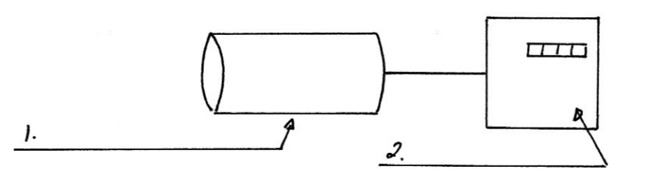 <ul><li><p><span>﻿﻿Connect a Geiger Muller tube to a scaler as illustrated above.</span></p></li><li><p><span>Note and record the count after a time of 1 minute</span></p></li><li><p><span>﻿﻿Repeat this procedure for about twenty minutes and you will observe that the background level will change quite a bit. Work out an average value for the count per minute.</span></p></li></ul>