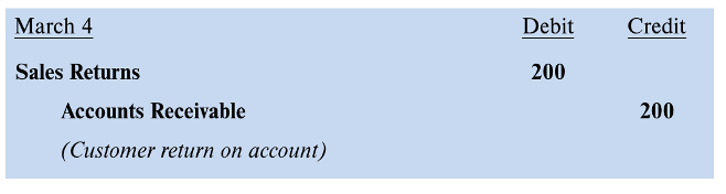 <ul><li><p>provide a sales allowance for previous credit sale</p></li></ul><p></p>