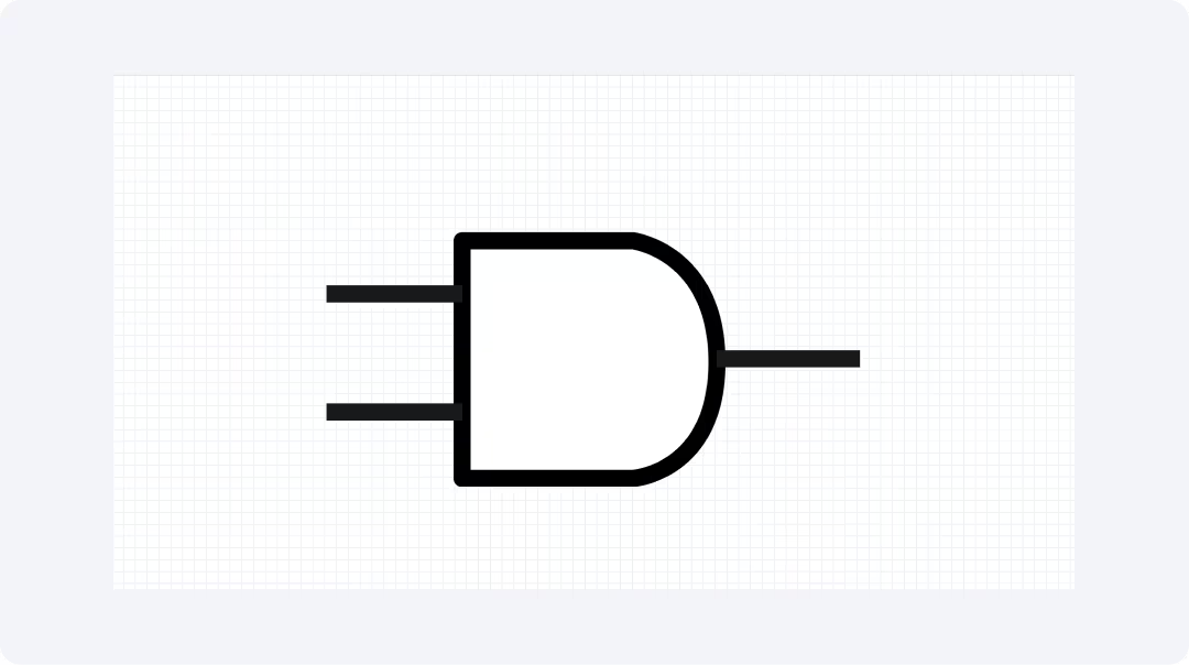 <p>Name this Logic Gate</p>