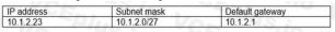 <p>A workstation is configured with the following network details:</p><p>[image]</p><p>Software on the workstation needs to send a query to the local subnet broadcast address. To which of the following addresses should the software be configured to send the query? </p><p></p><p>A. 10.1.2.0 </p><p>B. 10.1.2.1 </p><p>C. 10.1.2.23 </p><p>D. 10.1.2.255 </p><p>E. 10.1.2.31</p>