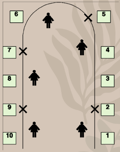 <p>Which production system is shown in the image?</p><p></p><p>a. progressive bundling</p><p>b. modular</p><p>c. unit</p><p>d. autonomous</p>