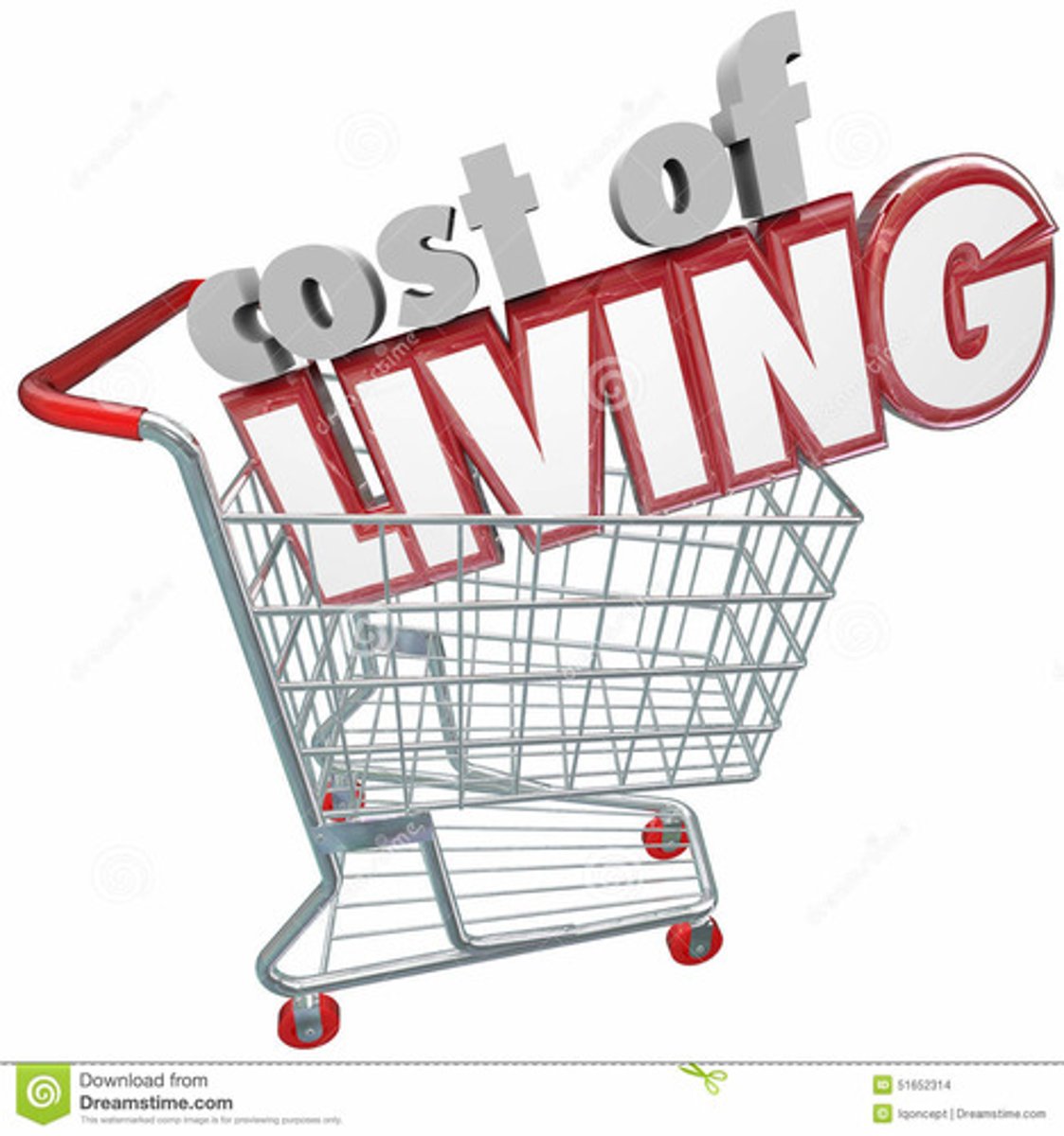 <p>cost of living</p>