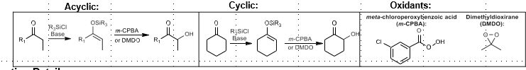 <p>Alpha hydroxylation of carbonyl compounds</p><p></p><p>Mechanism: </p><p>Via silyl enol ether intermediate. Peroxide attack forms epoxide, which forms a ketone + alpha silyl ether intermediate via rearrangement. Protonation yields product. </p>
