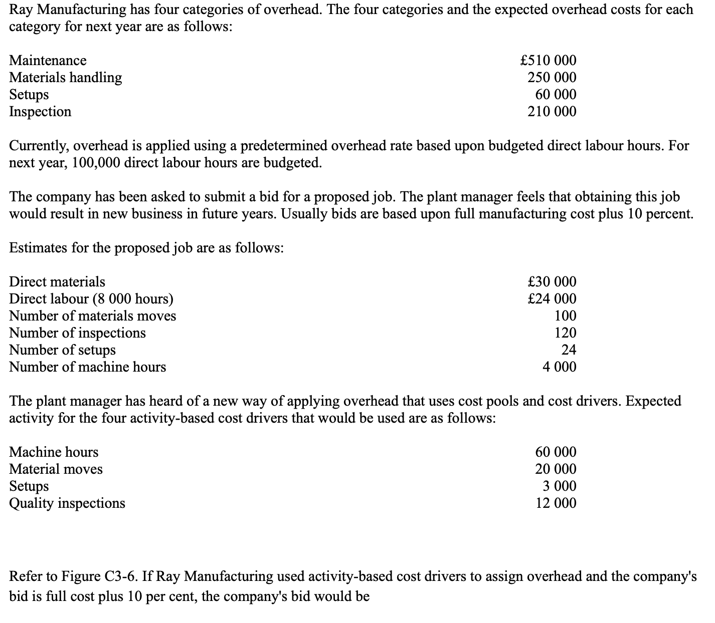 * 108,804
* 105,413
* 103,235
* 101,013