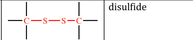 <p>compounds that have C- S - S-C bonds; disulfide</p>