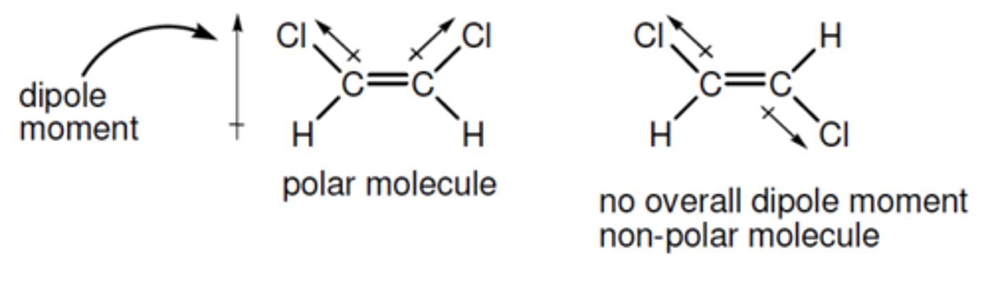 <p>sum of individual bond moments. If the molecule has an overall dipole moment it is polar- the moment will indicate its direction</p><p>EG- The molecule on the left had two bond moments</p><p>which, by vector addition, give the overall dipole</p><p>moment shown.</p>