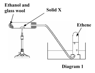 <p>Give the name or chemical formula of the solid X used in the preparation of ethene.</p><p>What is the colour of this solid?</p>
