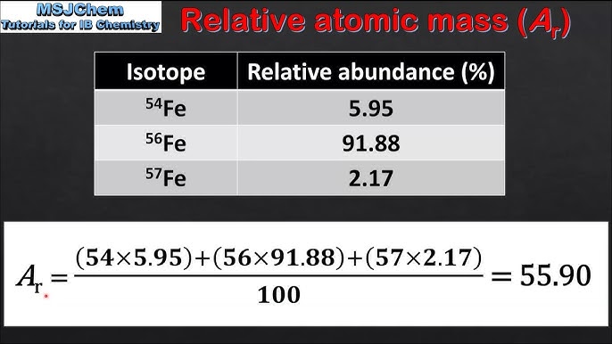 <p>so to calculate relative atomic mass you have to get the abundance of the first isotope and multiply its mass number then do the same with the next isotope and put the two calculations for each isotope in brackets and then + and then divide this by 100 <strong>Ar = Σ (Isotopic Mass × % Abundance) / 100</strong></p>