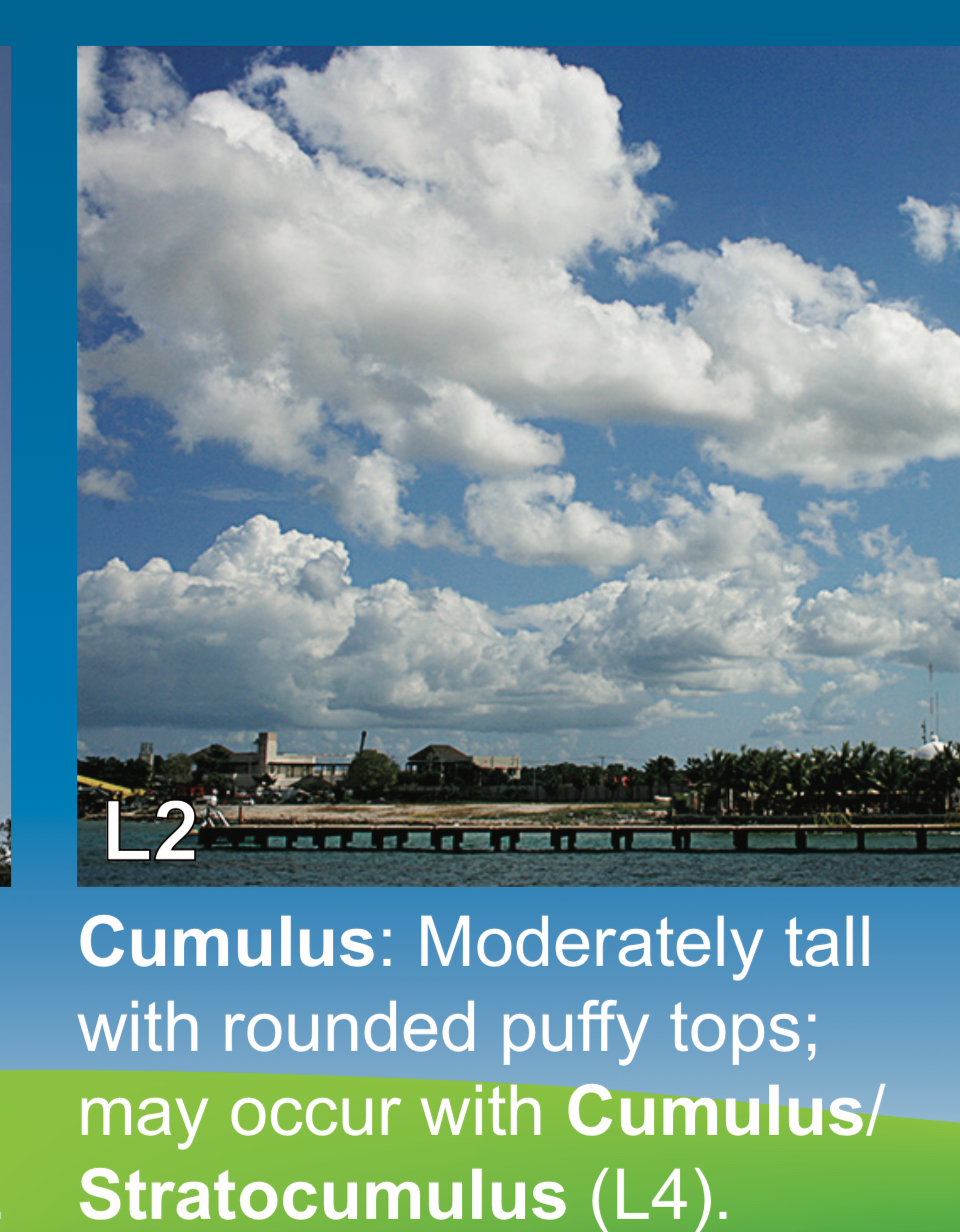<p>CUMULUS moderately tall with rounded puffy tops; may occur with cumulus/stratocumulus (L4) /// cumulus moderadamente altos, con copas abultadas, pueden presentarse con cúmulus-estratocumulus </p>