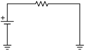 <ul><li><p>Ground means to complete the circuit back to source of power. (Chassis Ground = alternative name)</p></li><li><p>Ground symbol (picture) </p></li><li><p>Ground goes from positive to the top of the loads. Everything past that is (no charge/volts) (not really but we are not being literal.) </p></li></ul><p></p>