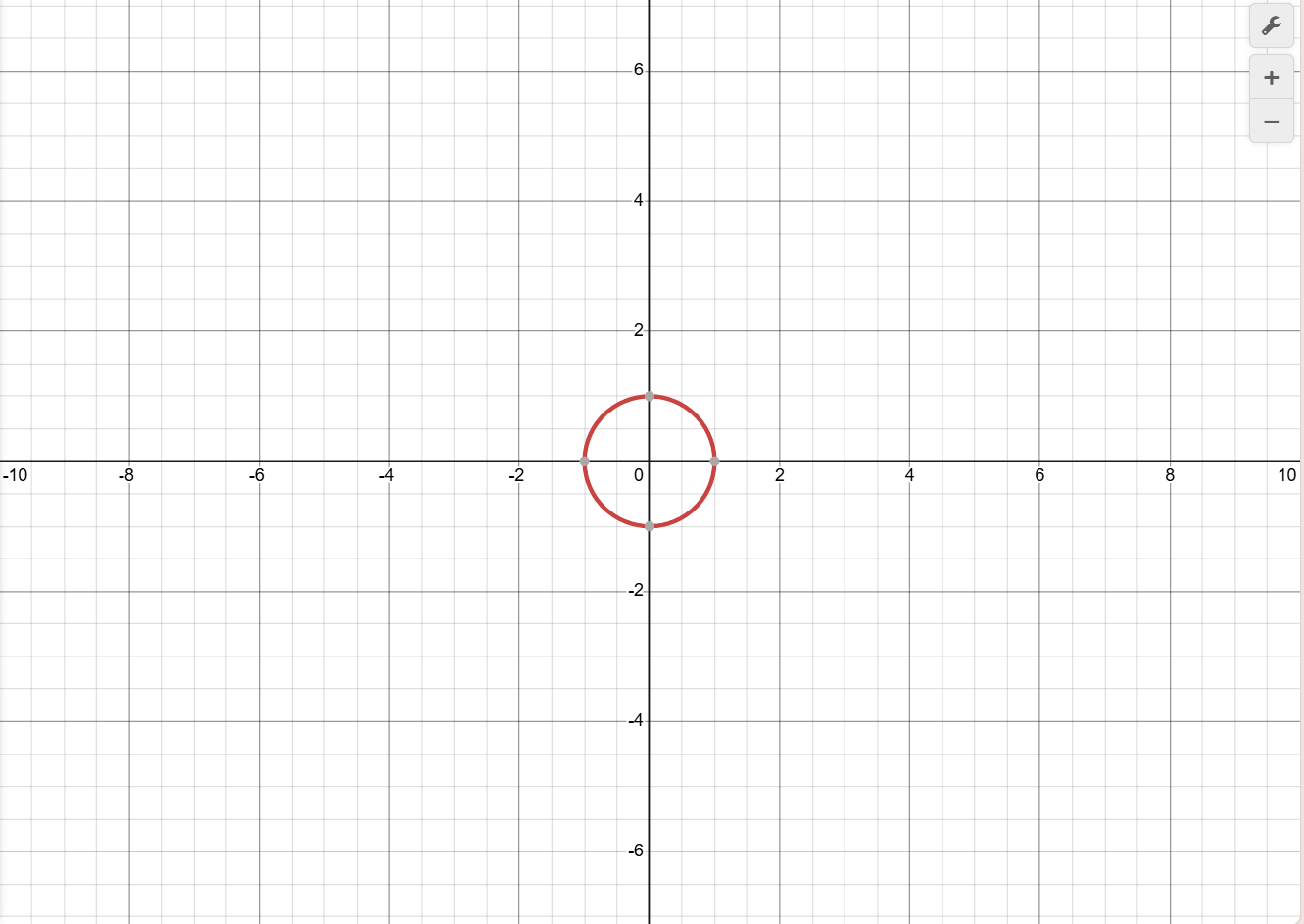 <p>Domain [-1, 1]</p><p>Range [-1, 1]</p>