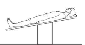 <ol><li><p>What patient positioning is seen here?</p></li><li><p>The patient in this position is used to evaluate for what pathology?</p></li></ol><p></p>