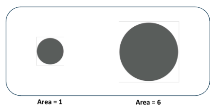 <p>#6 - who knows for sure bruh</p>